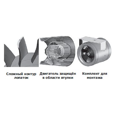 NZL-450 D4 01 вентилятор канальный