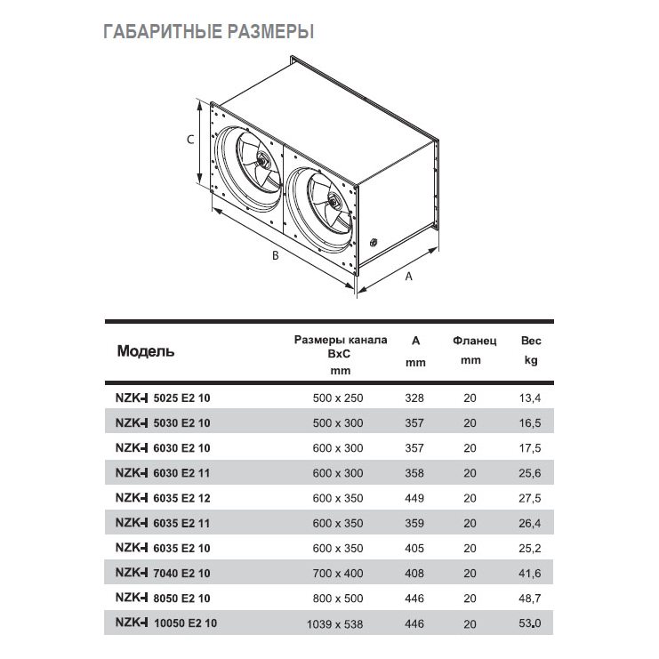 NZK-I-6035 E2 11 вентилятор канальный