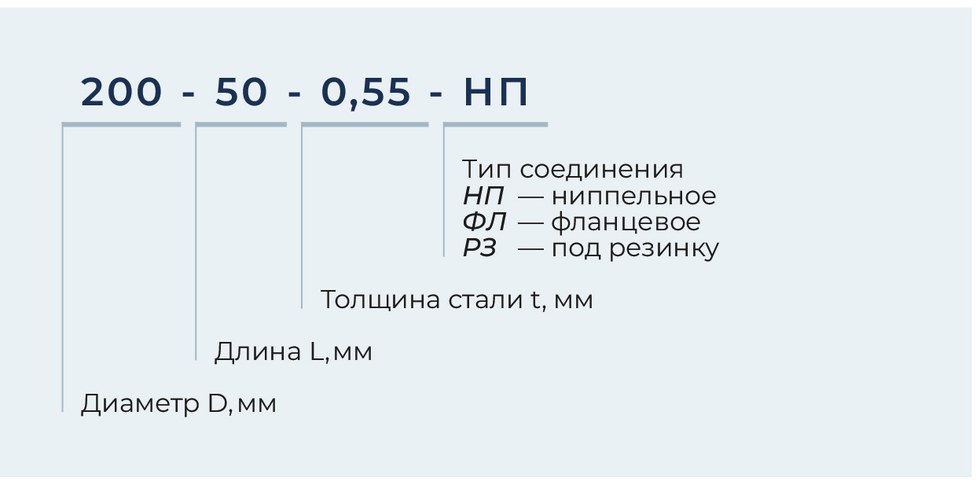 Заглушка круглая