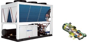 Винтовой чиллер Haier CI1270PANH с воздушным охлаждением