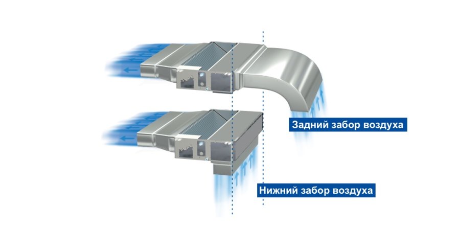 Канальный фанкойл Haier FCE-85WA-4, четырёхтрубный Канальный фанкойл Haier FCE-85WA-4, четырёхтрубный