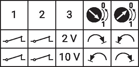 EF24A-MP — Схема подключения